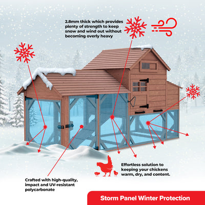 Are you ready to keep winter out and happy chickens in? Our new storm panel winter protection kit is just the thing to do it.