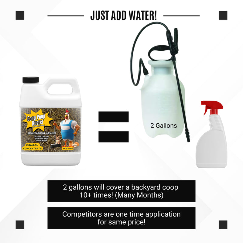 Coop Poop Buster gallon vs spray bottle – 2 gallons cover a coop 10+ times, while competitors give only one use at same price.