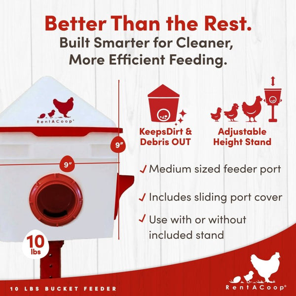 RentACoop 10lb Chick2Chicken 4-Port Chicken Feeder