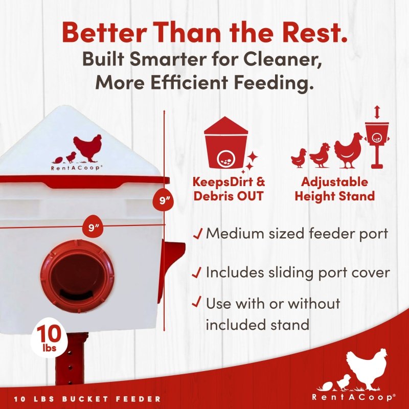 RentACoop 10lb Chick2Chicken 4-Port Chicken Feeder