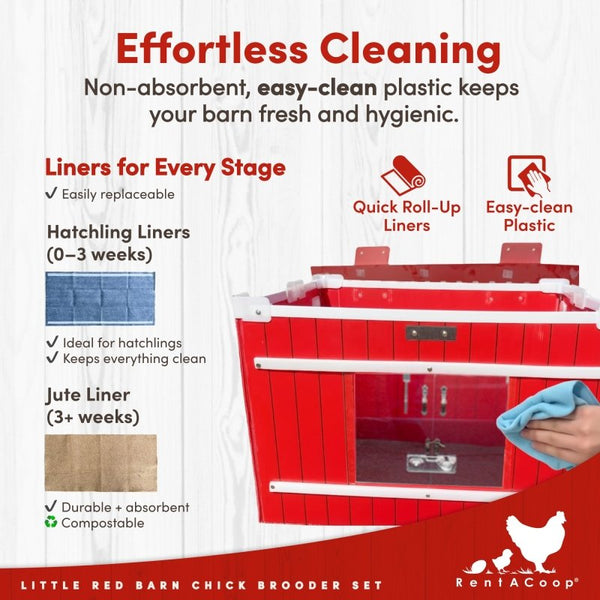 RentACoop Little Red Barn Brooder with easy-clean plastic and liners