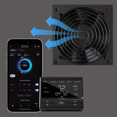 AC Infinity AIRTITAN T3 Crawlspace and Basement Ventilation Fan.
