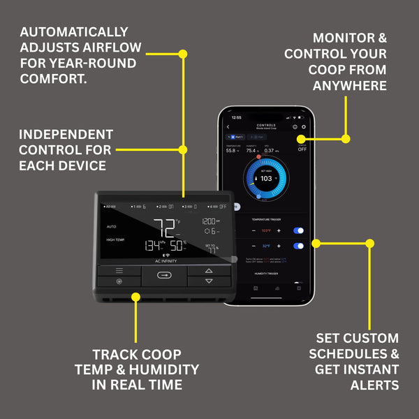 AC Infinity Controller 69 PRO, a smart environmental controller.