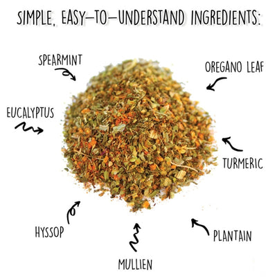 Breatheright Coop Herbs For Clean & Great Smelling Coops
