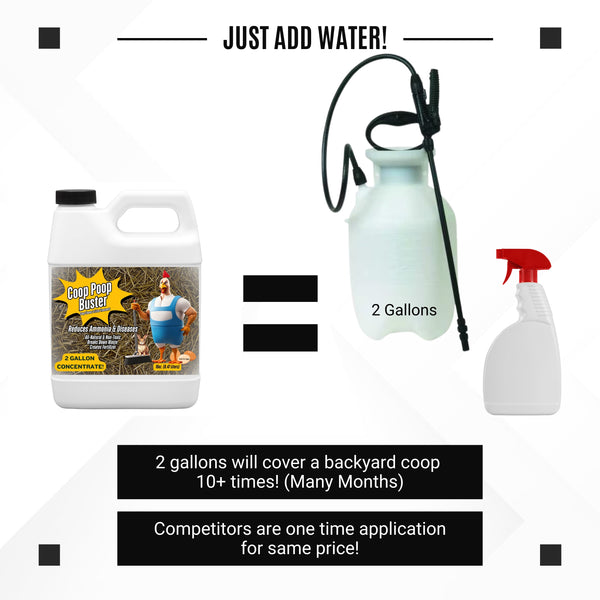 Coop Poop Buster gallon vs spray bottle – 2 gallons cover a coop 10+ times, while competitors give only one use at same price.