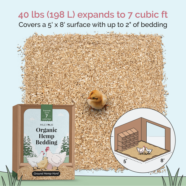 Hemp Bedding for Chickens & Chicken Nesting Boxes | 198 Liters | 40 Pounds | 100% Organic & US Grown on Local Family Farms