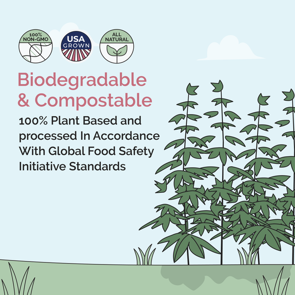 Biodegradable & Compostable
100% Plant Based and processed In Accordance With Global Food Safety Initiative Standards