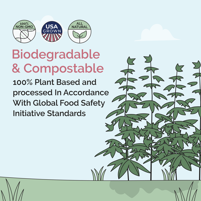 Biodegradable & Compostable
100% Plant Based and processed In Accordance With Global Food Safety Initiative Standards