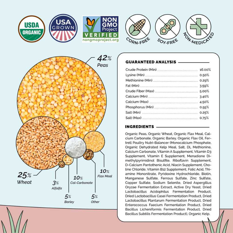 Mash Layer, promoting optimal egg size and quality.