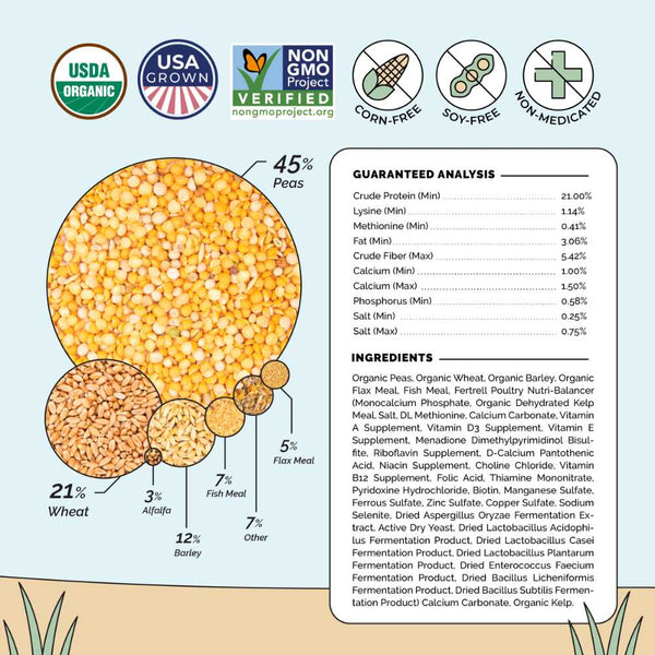 HEALTHIER CHICKENS: Shinier plumage, brighter colored combs, stronger & more confident chickens with higher activity levels. Quality chicken feed leads to happier & healthier chickens