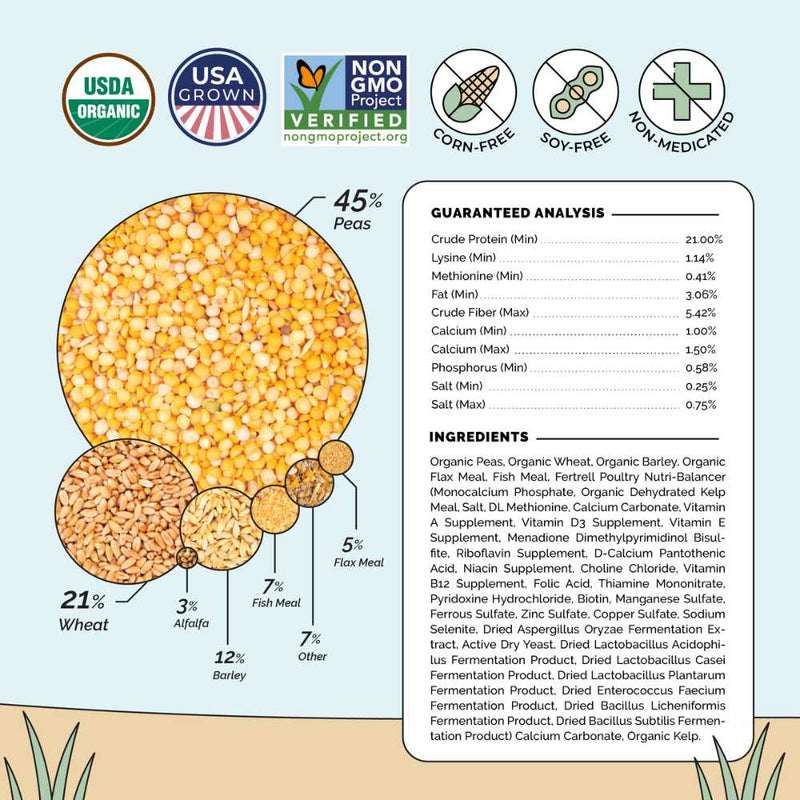 HEALTHIER CHICKENS: Shinier plumage, brighter colored combs, stronger & more confident chickens with higher activity levels. Quality chicken feed leads to happier & healthier chickens