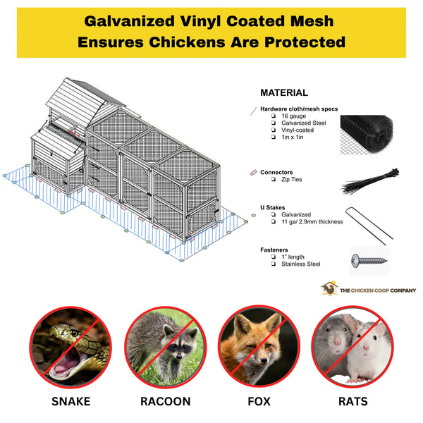 19 gauge vinyl-coated galvanized mesh kit blocks snakes, raccoons, foxes, and rats from chicken coops.